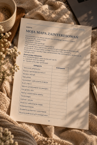 Przytulna mapa zainteresowań na papierze (1).png